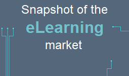 (Infographic) Snapshot of the eLearning Market