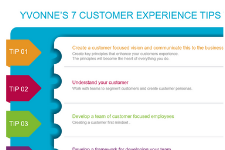 Customer Experience Q&A and Top Tips