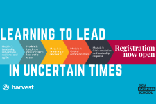 Learning to Lead in Uncertain Times: Harvest and DCU Business School launch a new Executive Leadership programme by bringing you the very latest in thought leadership through our free masterclasses